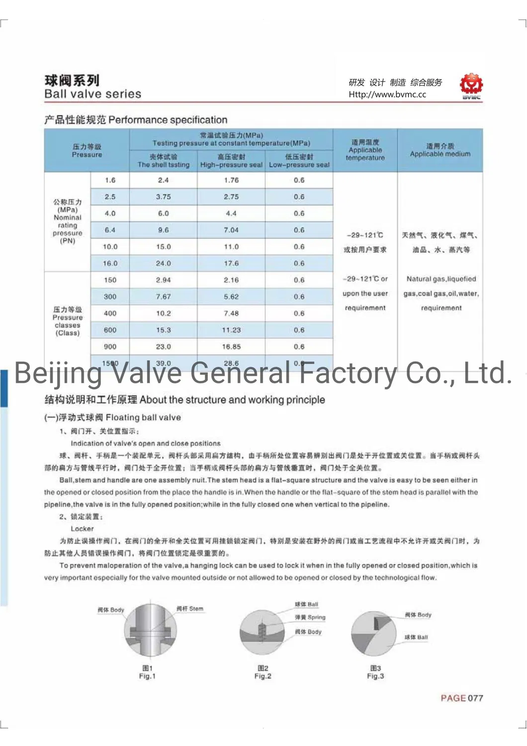 Q347f Q347y Q347h Fixed Forged Steel High Pressure Ball Valve Fixed Ball Valve Forged Steel Ball Valve