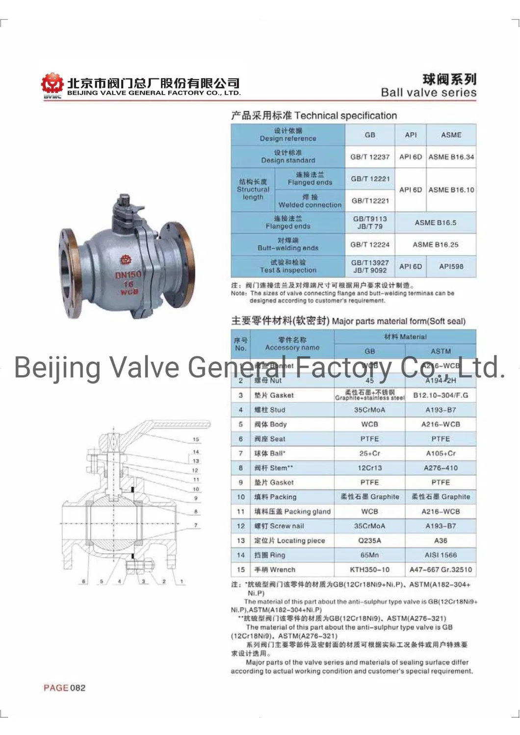 Q41f GB Standard API Standard Cast Steel Ball Valve Straight Through Flange Floating Ball Valve High Pressure Safety Valve Electric Control Valve Ball Valve