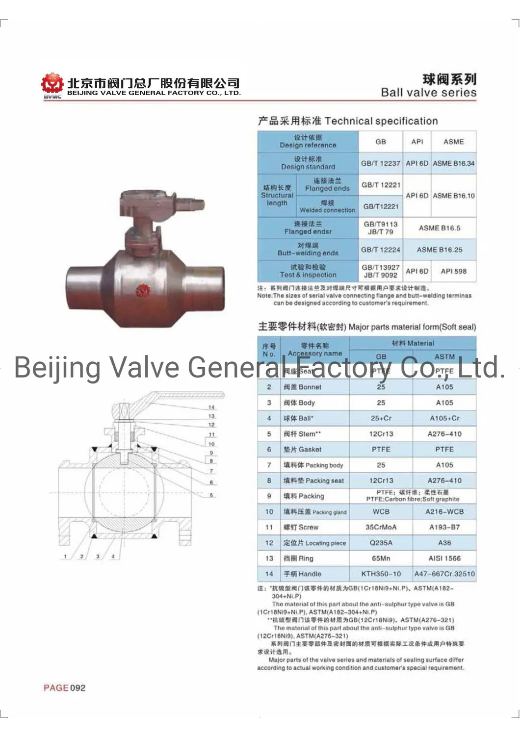 Q41f GB Standard API Standard Cast Steel Ball Valve Straight Through Flange Floating Ball Valve High Pressure Safety Valve Electric Control Valve Ball Valve