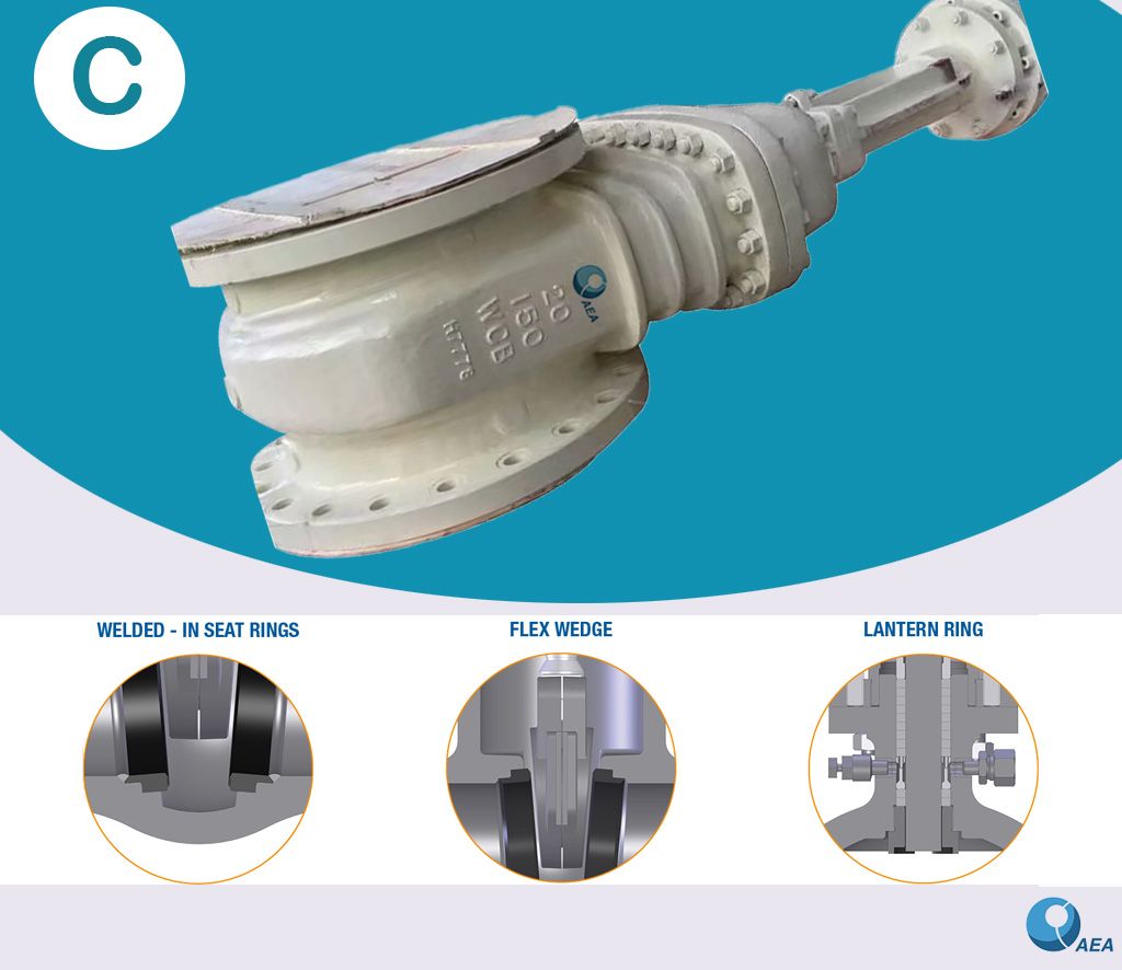 Rotork Beffi Auma Electric Motorized Forged Steel High Temperature High Pressure Seal Power Station A182 F11 F22 Buttweld End Gate Valve