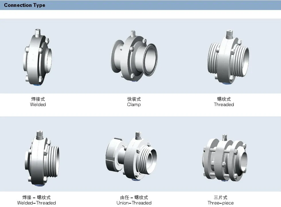 Sanitary Stainless Steel SS304/SS316L Manual & Pneumatic Buttterfly Valve&Pipe Fitting
