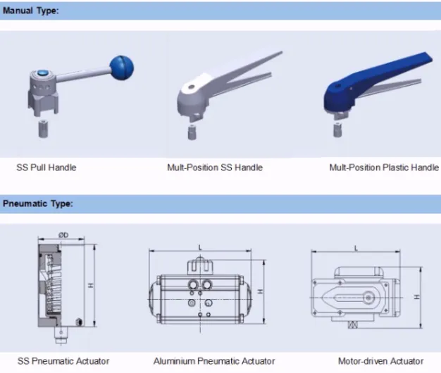 Sanitary Stainless Steel SS304/SS316L Manual & Pneumatic Buttterfly Valve&Pipe Fitting