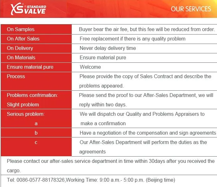 Sanitary Stainless Steel Three-Piece Pneumatic Actuator Welding Butterfly Valve