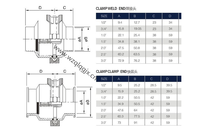 Sanitary Valve Customed 2′′ Check Valve, Ball Valve, Butterfly Valve