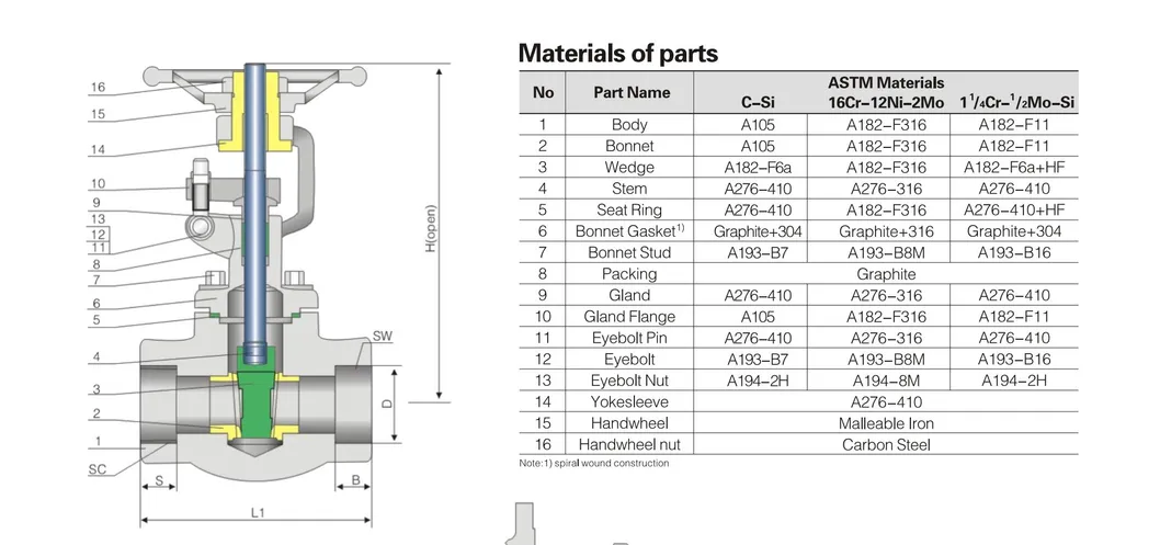 Small Forged Gate Valve 1/2" Class 800 A105n/F316 Rising Stem with Thread, Socket-Welded or Butt-Welded End