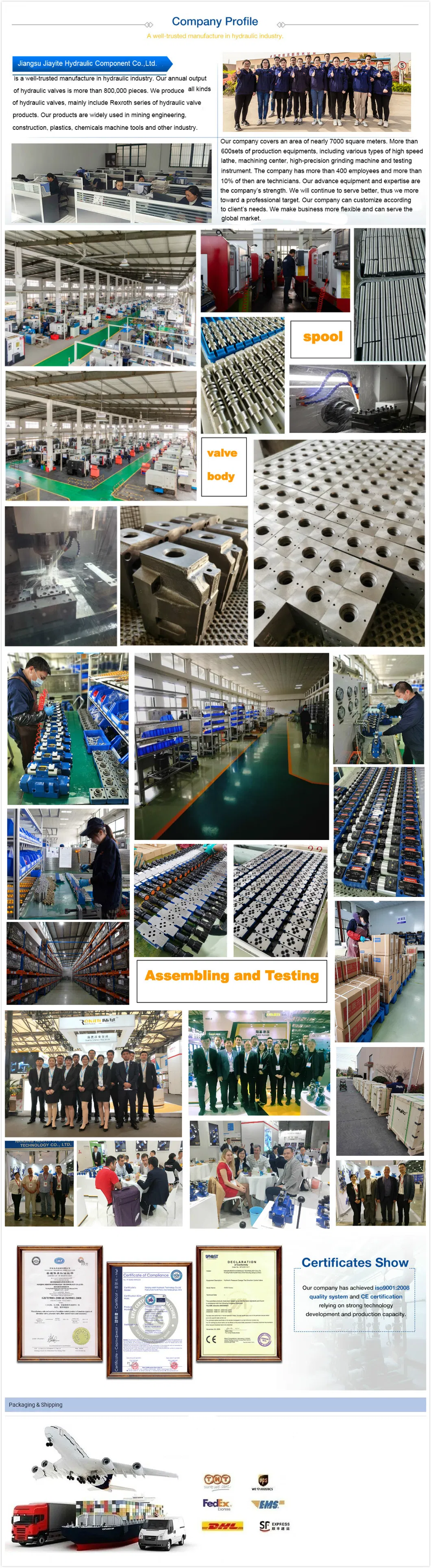 Solenoid Relief Pressure Valve Dbw10/20/30 Normally Open Lander