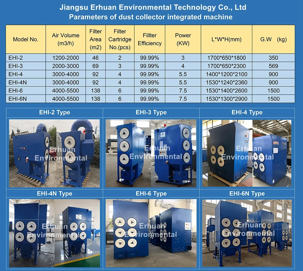 Solenoid Valves Dmfz25-Aad Diaphragm Structure