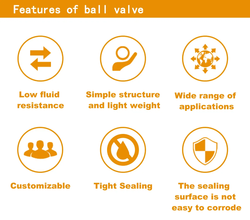 Stainless Steel Ball Valve with Full Bore for Industrial Oil Gas Butterfly Globe