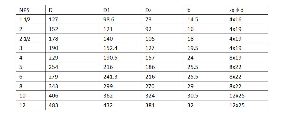 Stainless Steel Foot Valve
