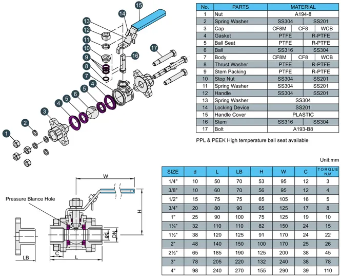 Stainless Steel Industrial 3PC Butt-Welded Ball Valve for Water Industry (HW-BV 3001)