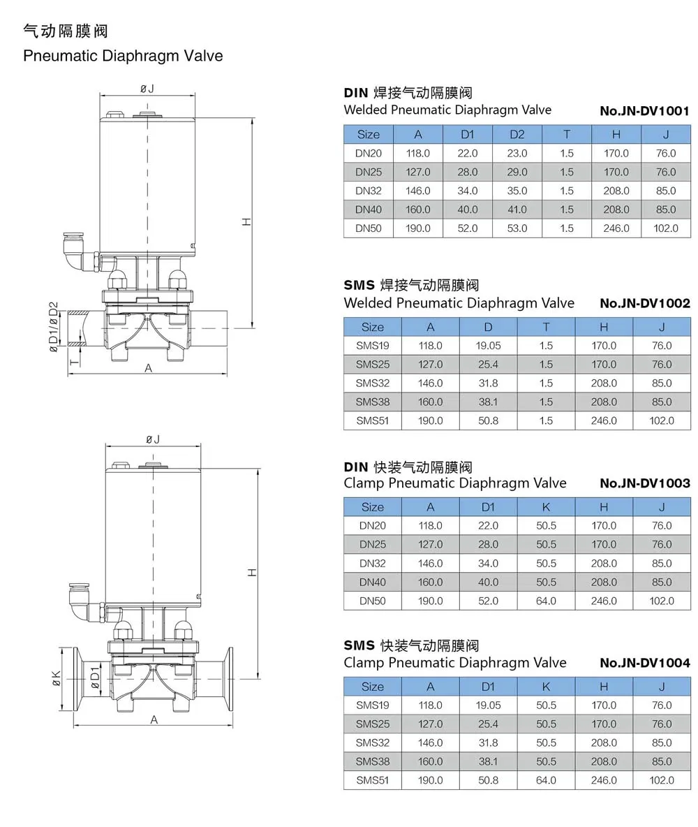 Stainless Steel Pneumatic Food Grade Clamp Type Diaphragm Valve (JN-DV1002)