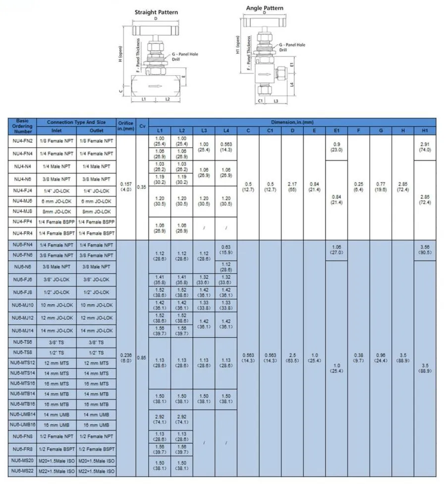 Stainless Steel Swagelok Type Instrument Needle Valve