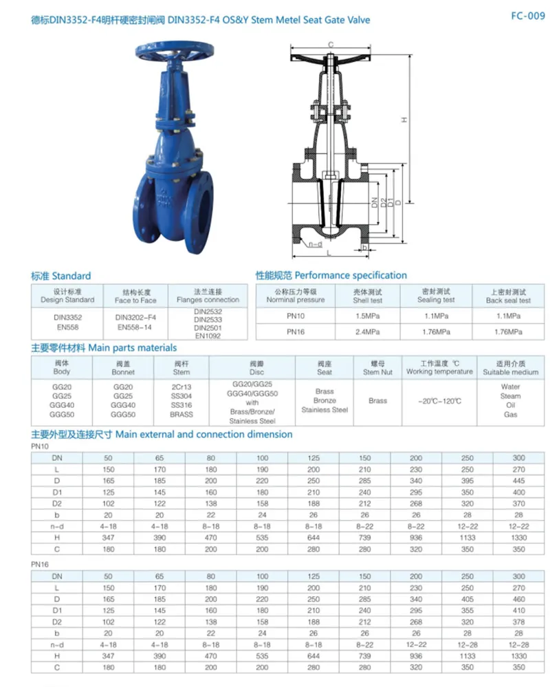 Stainless Steel Thermodynamic Steam Trap