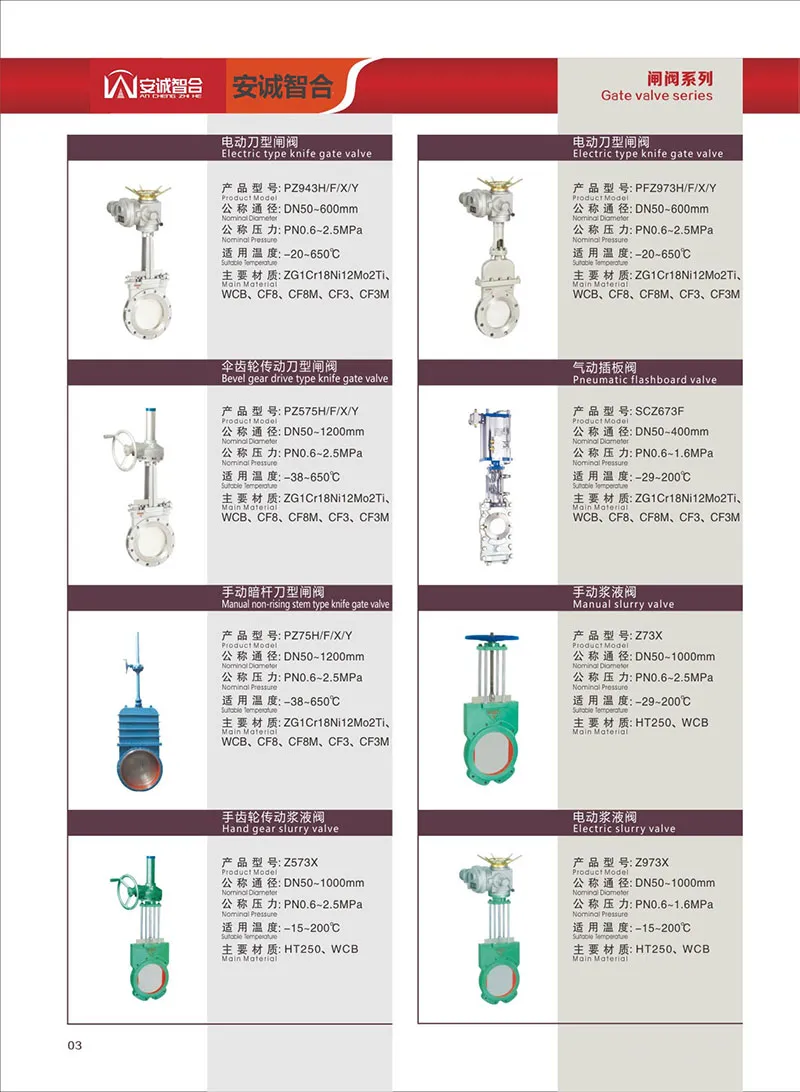 Stainless Steel Thermodynamic Steam Trap