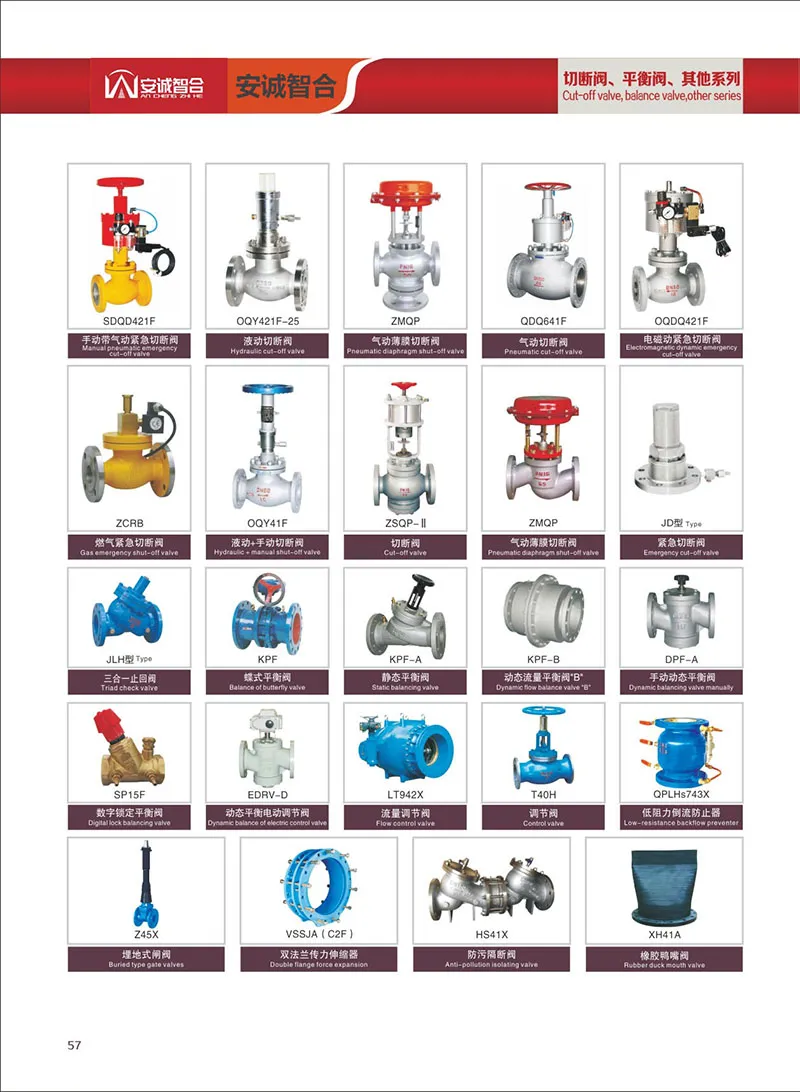 Stainless Steel Thermodynamic Steam Trap