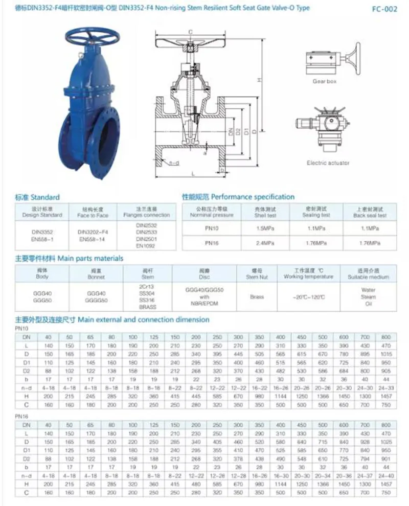 Stainless Steel Thermodynamic Steam Trap