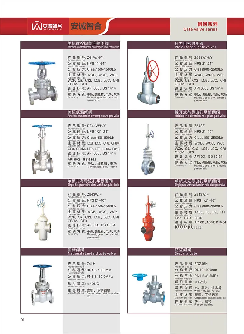 Stainless Steel Thermodynamic Steam Trap