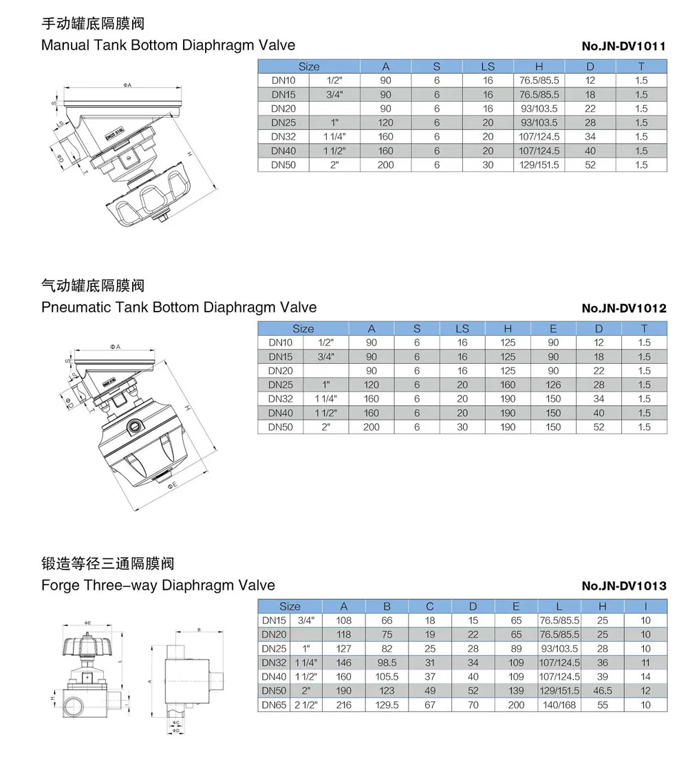 Stainless Steel Two Way Food Processing Diaphragm Valve (JN-DV1013)