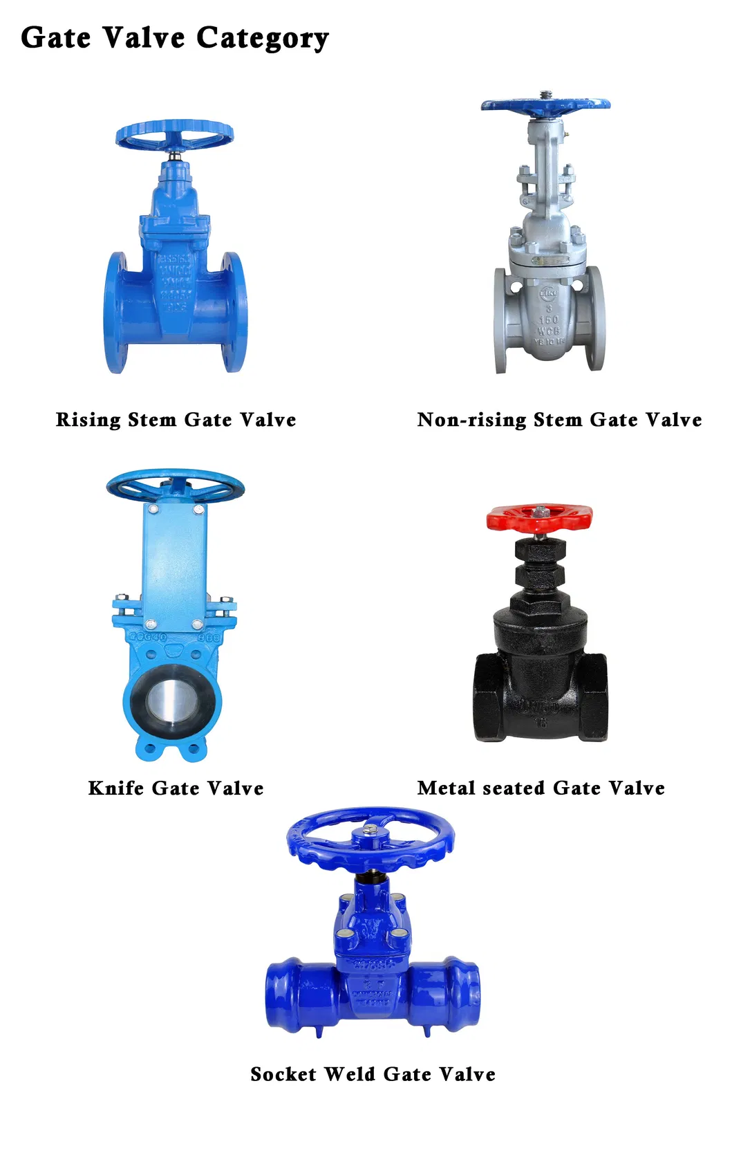 Steel DN500 Handwheel Extensions 13cr Grinding Machine of Seat Gate Valve Flanged End