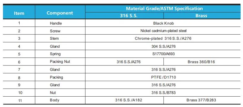 Swagelok Type Hikelok Stainless Steel Brass Straight Angle Cross Pattern Needle Valve