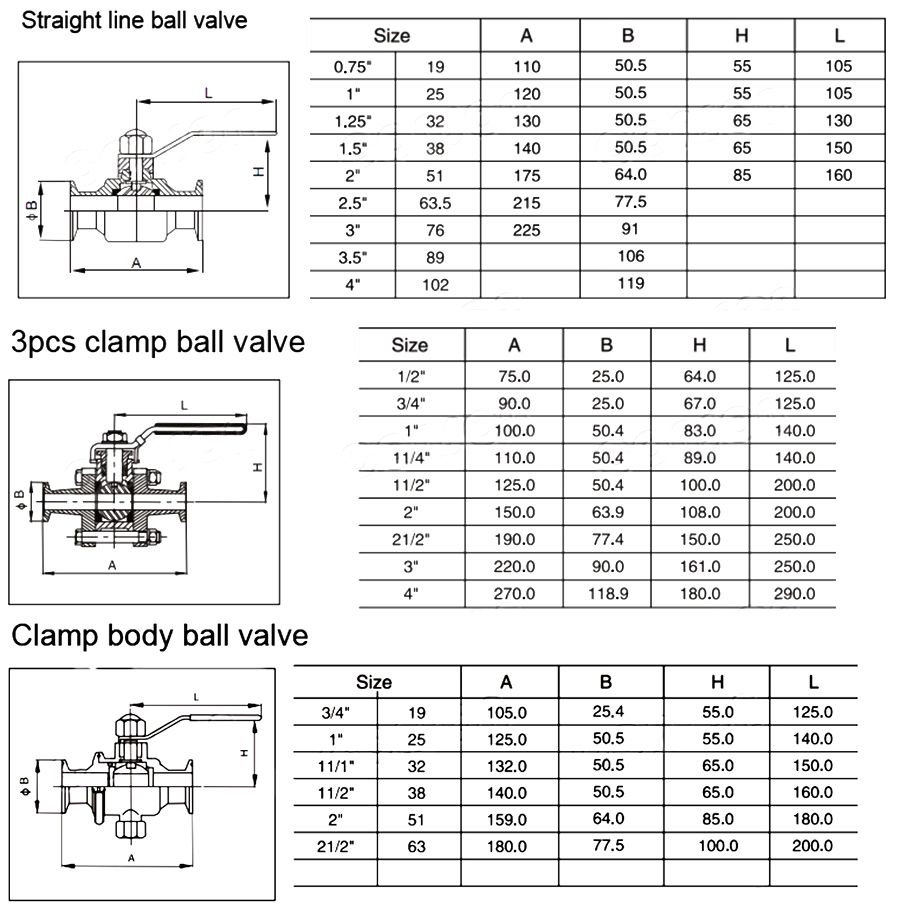 Tc 3 Piece Ball Valve Stainless Steel