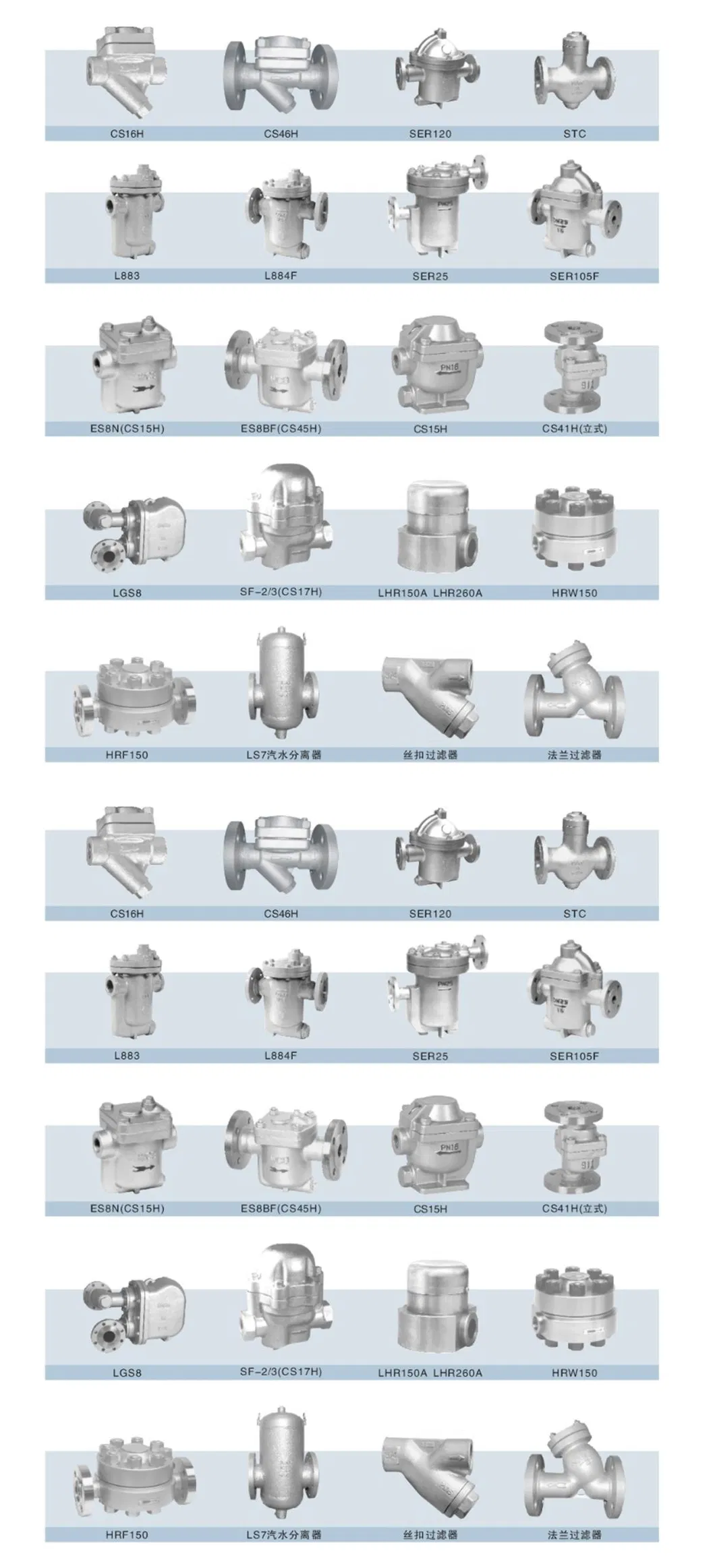 Thread Bell Shape Float Type Steam Trap (CS15H)