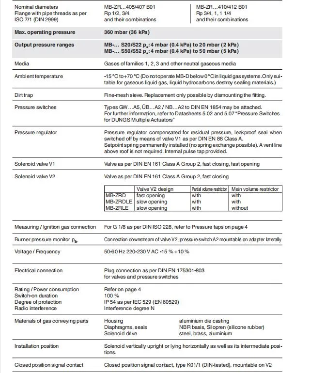 Two-Stage 230V Natural Gas Solenoid Magnetic Valve