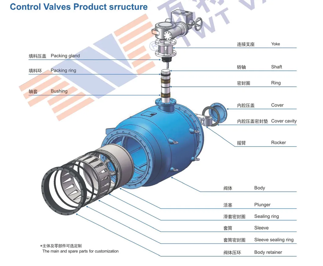Twt Valve Factory DN600 Electric Flange Flow Regulating Control Needle Plunger Valve