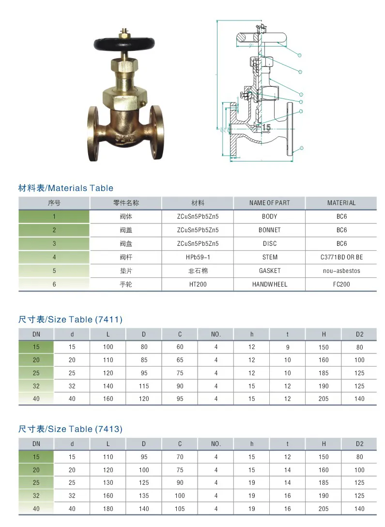 Union Bonnet Type Bronze 16K Screw-Down Check Globe Valves