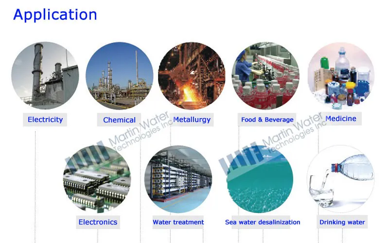 Water Treatment Systems Manual Softener Control Valve