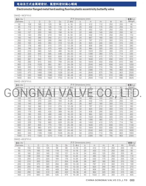 Worm Gear Operated Rubber Seal U Flange Type Butterfly Valve for Sea Water