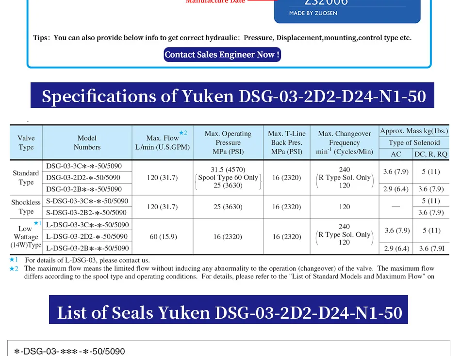 Yuken DSG-03-2D2-D24-50 Electromagnetic Directional Control Valve Made in China