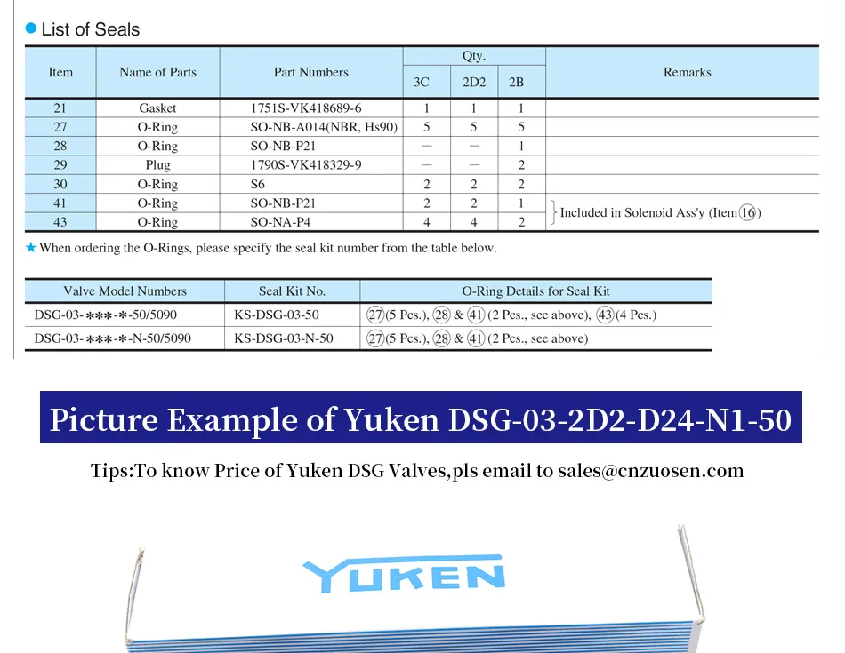 Yuken DSG-03-2D2-D24-50 Electromagnetic Directional Control Valve Made in China